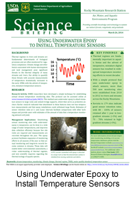 Science Briefing - Using Underwater Epoxy To Install Temperature Sensors
